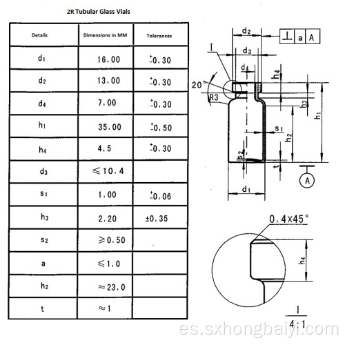 Péptido de alta calidad Selank CAS 129954-34-3